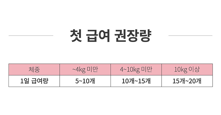 닥터설 트릿 어텐션 (100g)-상품이미지-12