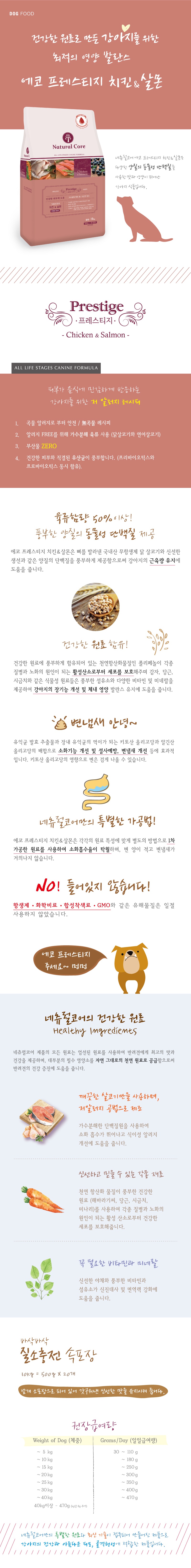 네츄럴코어 프레스티지10free 그레인프리 치킨&연어10kg-상품이미지-0