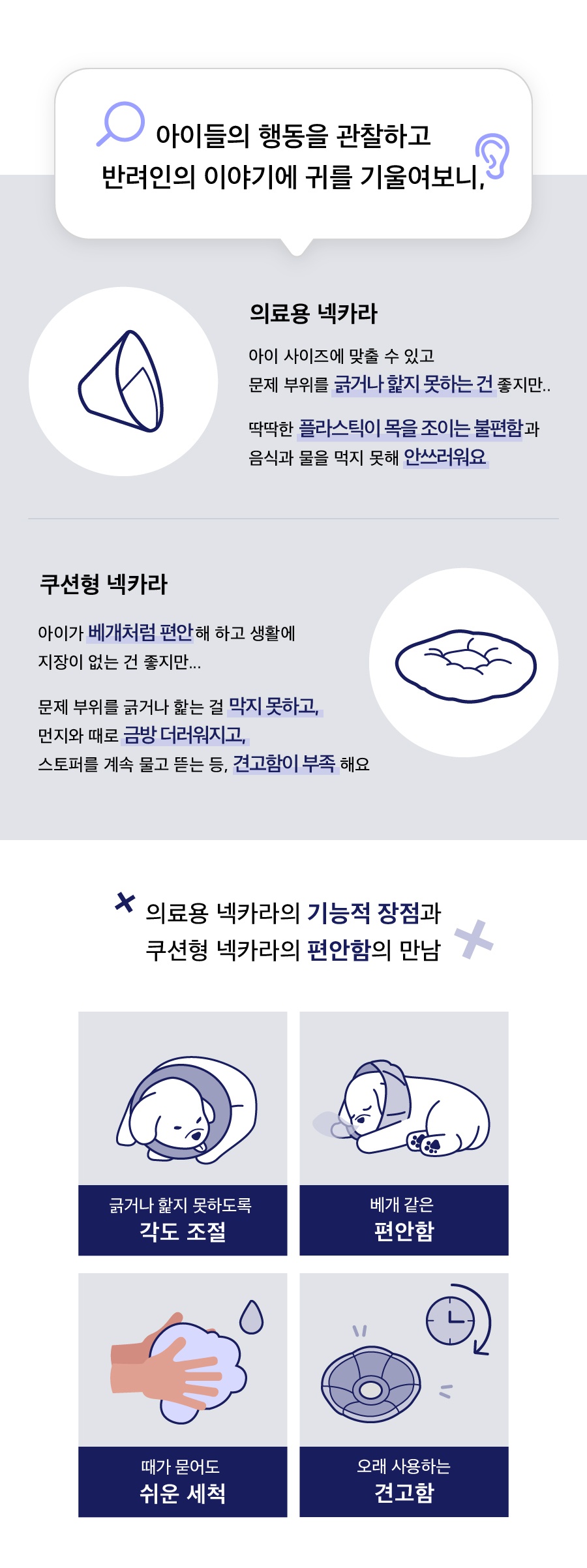 닥터설 각도조절 넥카라 (옐로우/블루/네이비)-상품이미지-3